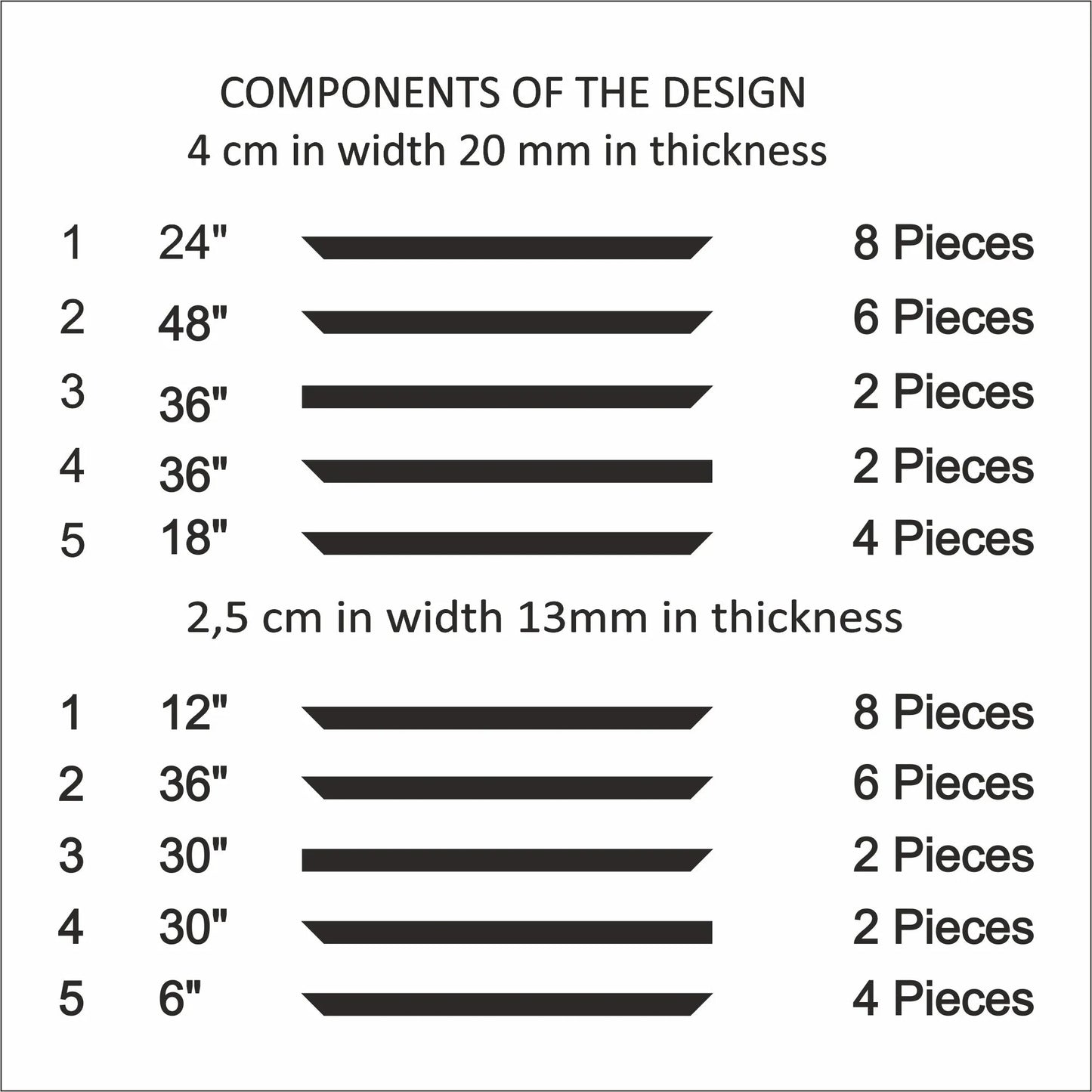 Wall Moulding Kit - 3 Upper & 2 Bottom Frames | Easy Installation-4